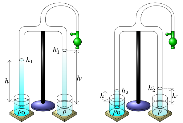 エアトラック装置