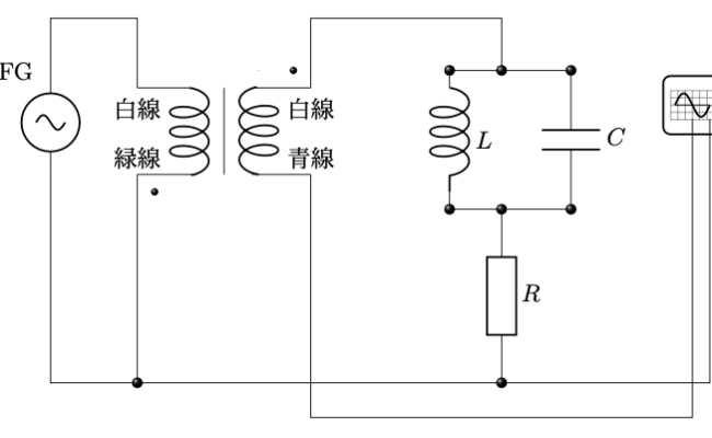 LC並列共振回路