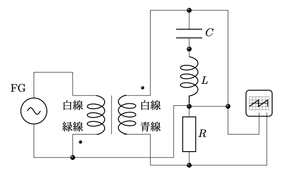 resonance diagram